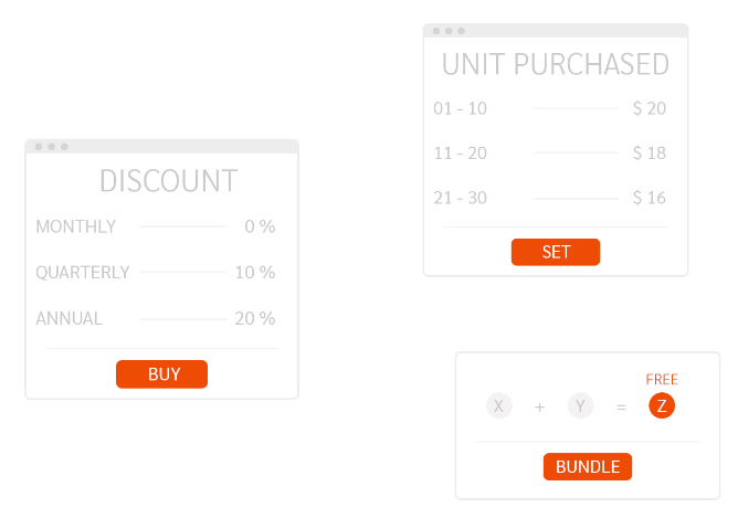 Subscription and customer management Subscription and customer management
